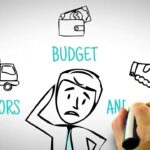 How to Start Your Own Business video thumbnail, video by Beauty and the Geek Digital Design